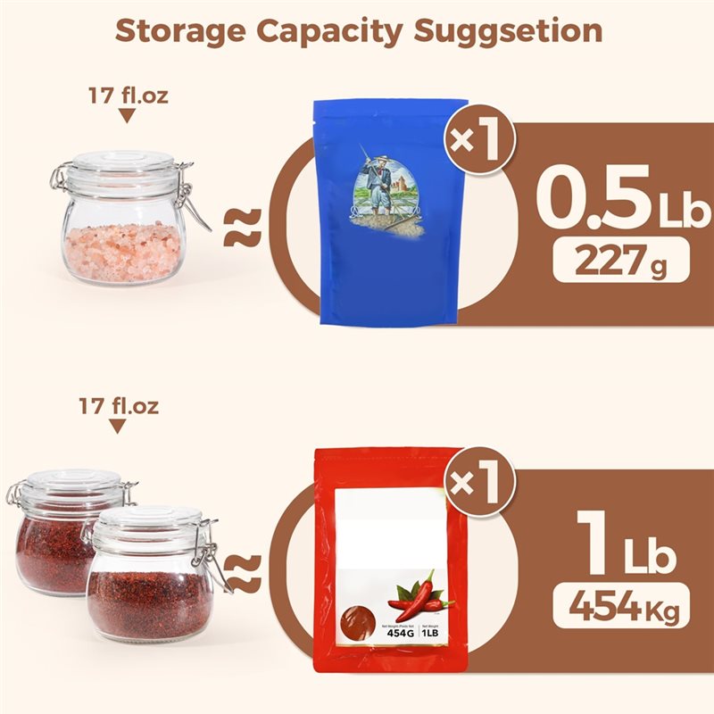 Stoples Kaca A96K 17 Oz, Wadah - Food Storage Glass Container Set ulasan dan harga