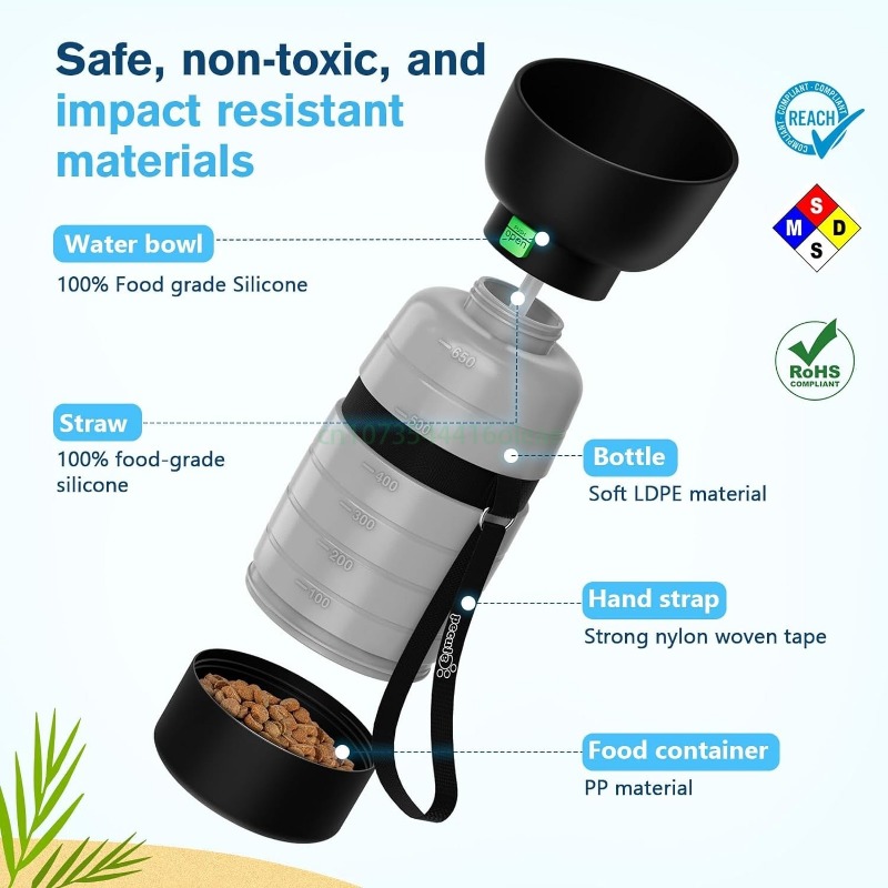 Botol Air Anjing 650ML dengan  - Portion Control Container ulasan dan harga